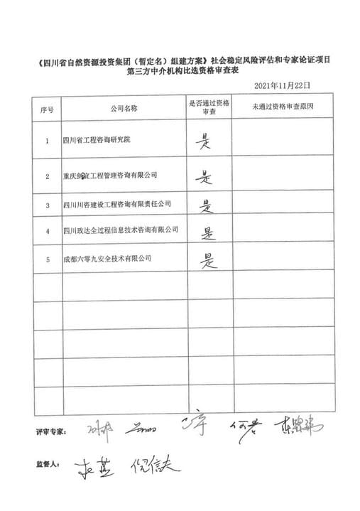 菲彩国际·(中国区)有限公司官网
