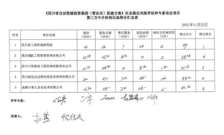 菲彩国际·(中国区)有限公司官网