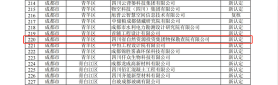 菲彩国际·(中国区)有限公司官网