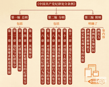 菲彩国际·(中国区)有限公司官网