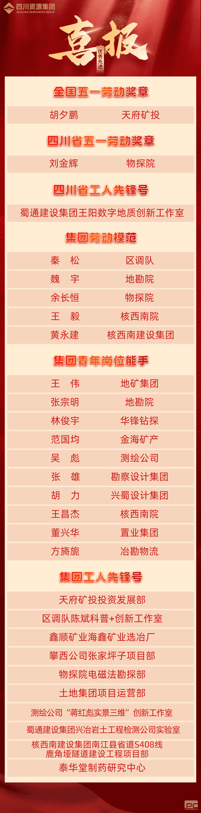菲彩国际·(中国区)有限公司官网
