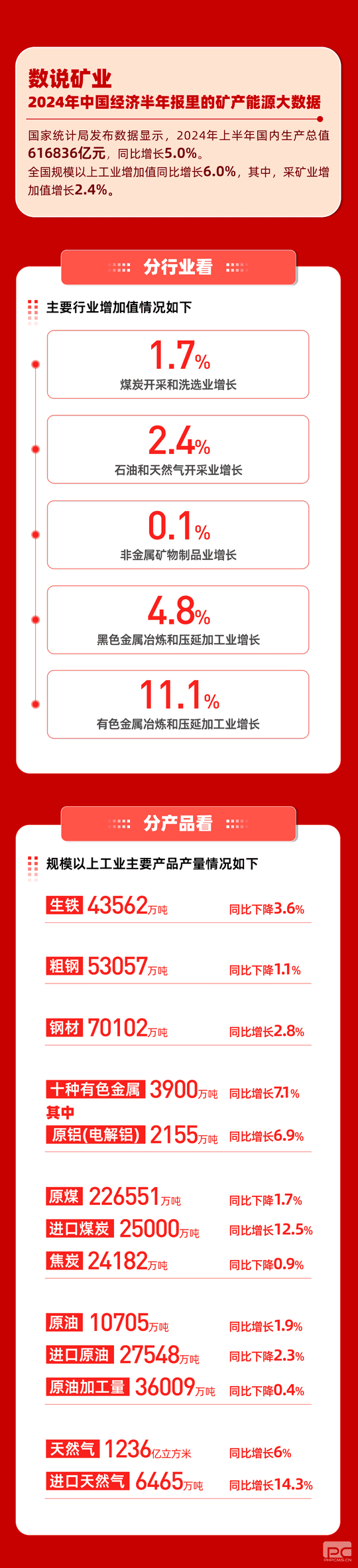 菲彩国际·(中国区)有限公司官网