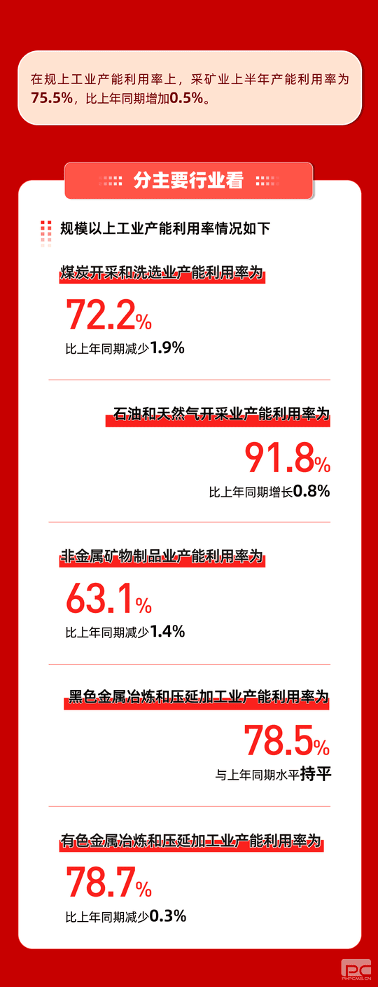 菲彩国际·(中国区)有限公司官网