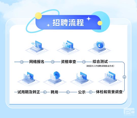 菲彩国际·(中国区)有限公司官网