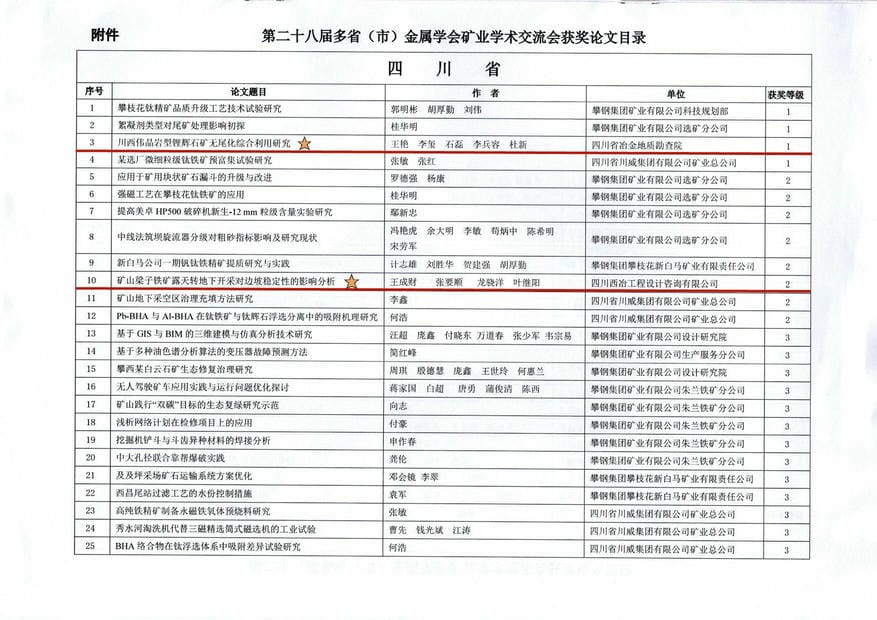 菲彩国际·(中国区)有限公司官网
